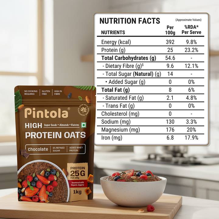 Pintola High Protein Oats (Dark Chocolate) 400g