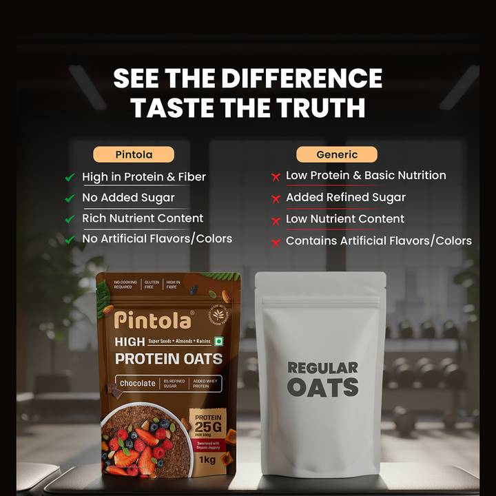 Pintola High Protein Oats (Dark Chocolate) 400g